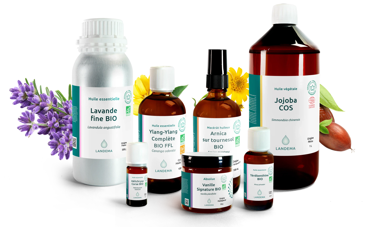 Image du produit